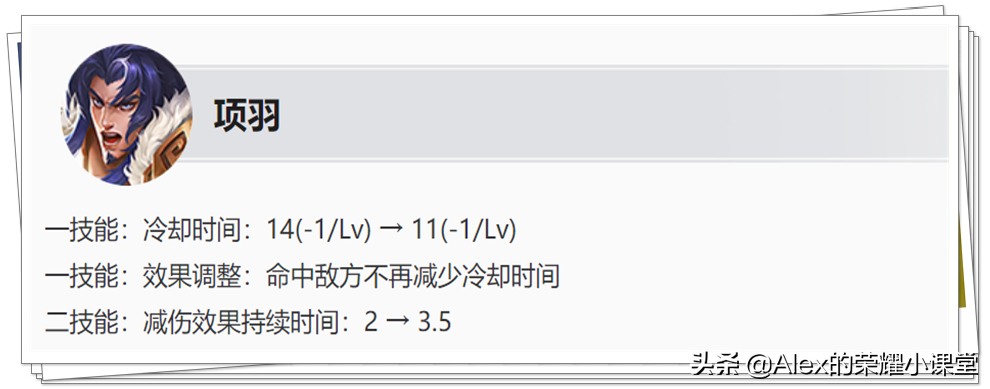 项羽王者荣耀(S27赛季项羽出装、打法教学，掌握3个一闪技巧化身峡谷推土机)