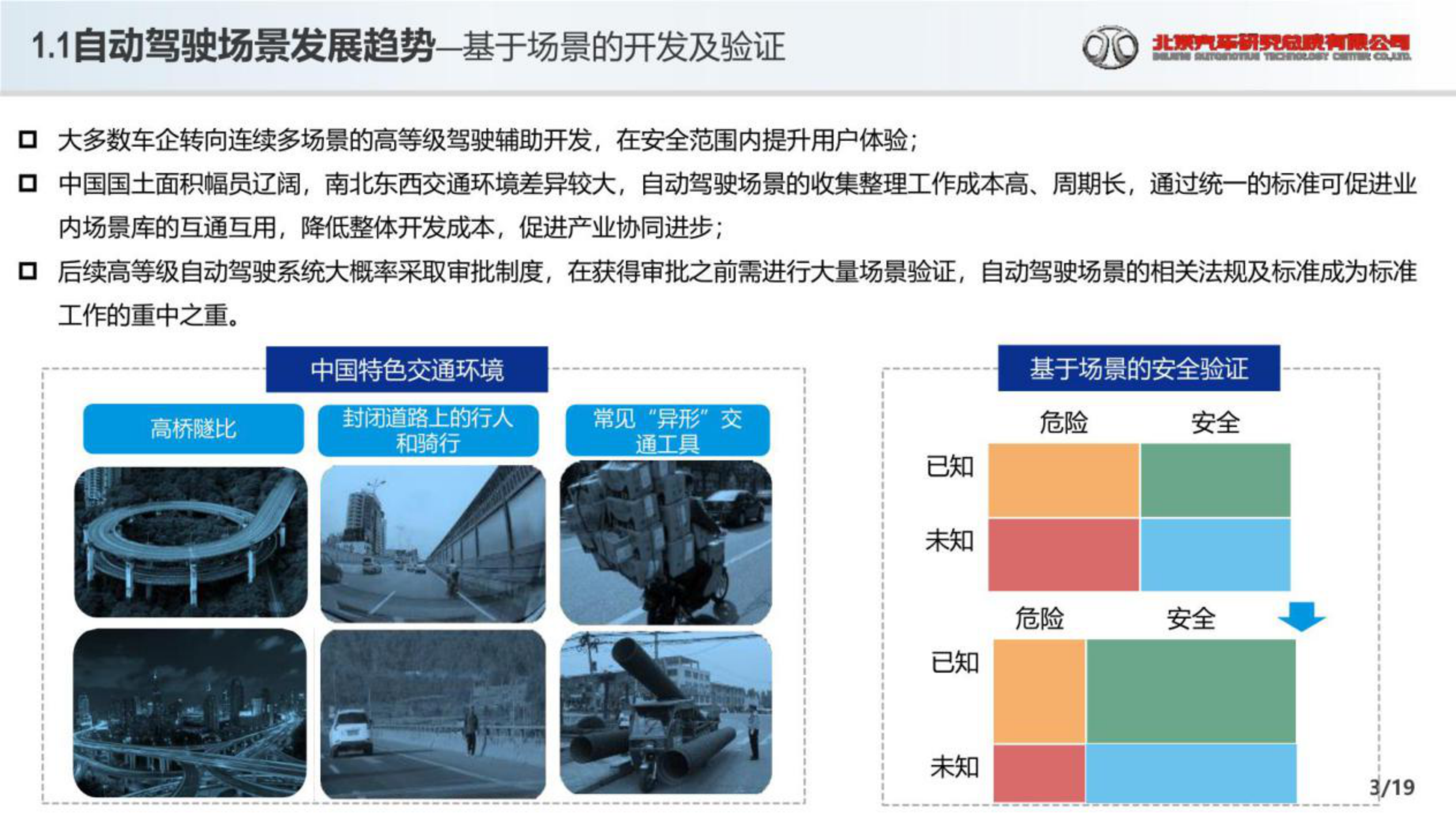 2022高级别辅助驾驶和自动驾驶场景应用(附下载)