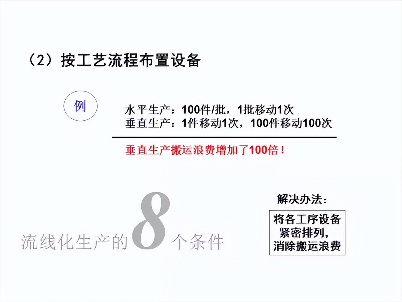 「精益學堂」超詳細的一份JIT精益生產PPT 請收好