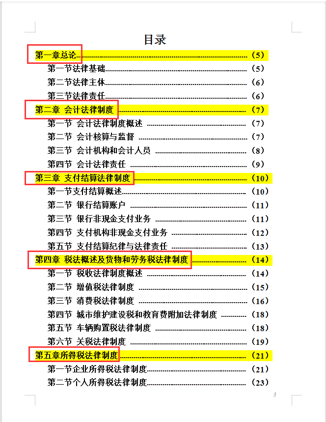 2022年初级会计考试大纲，电子版可直接打印，全了