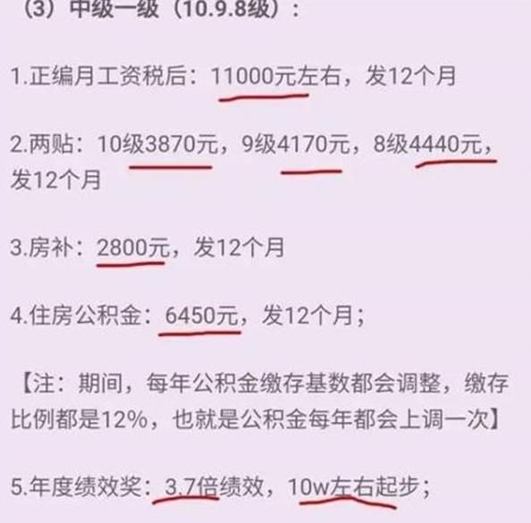 深圳一中学老师工资单流出，金额让人羡慕，难怪博士都来应聘