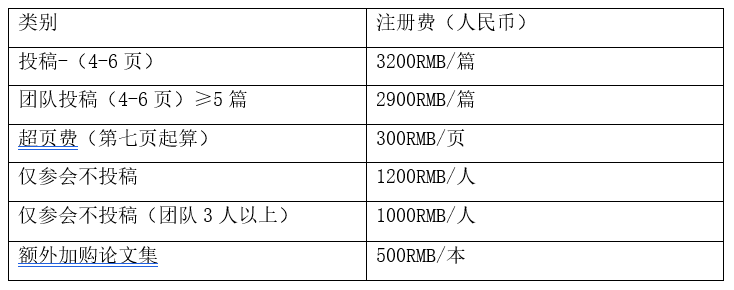 第二届电子材料与信息工程国际学术会议（EMIE 2022）
