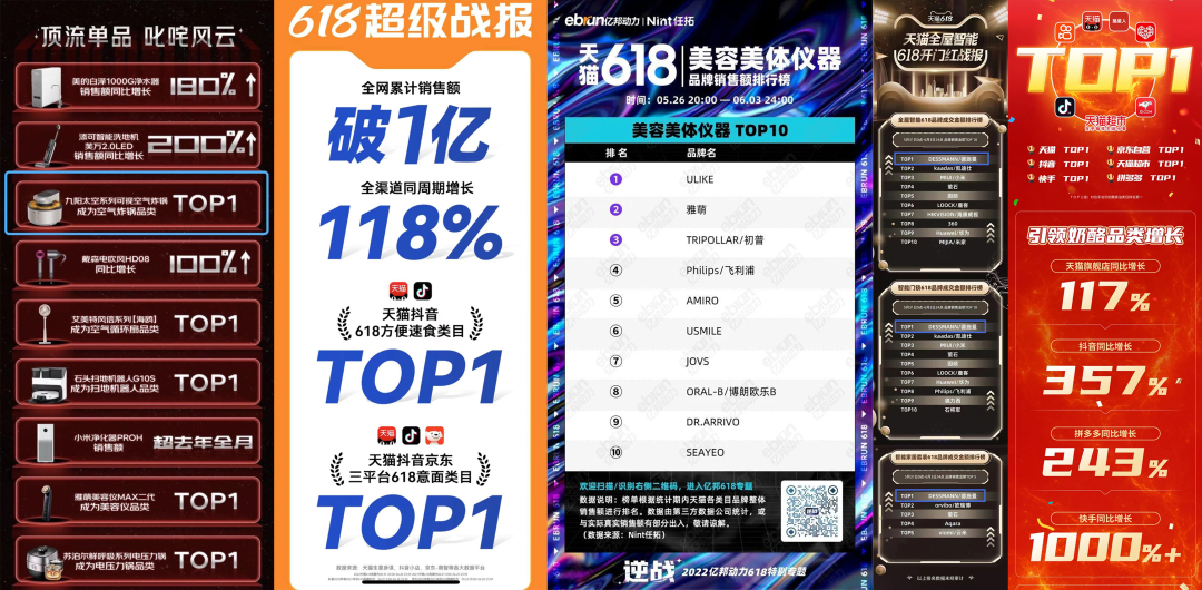 ʷ�������618����ЩƷ��Ϊɶ���ڡ������š���