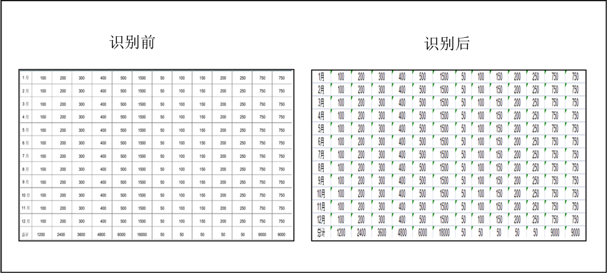 ֻexcelֻexcel-﷫Ʊ