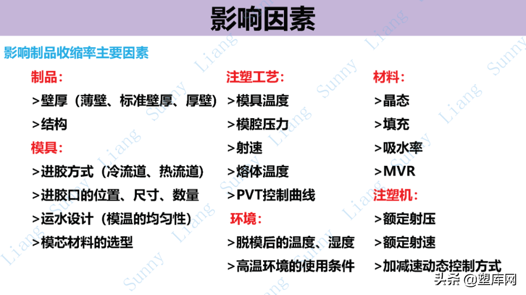 梁工专栏 | 高品质产品结构和模具设计要点