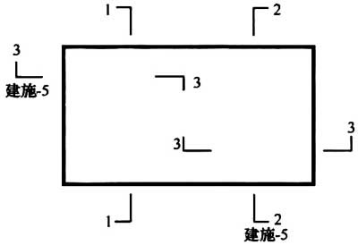 普通住宅新标准,住宅划分标准