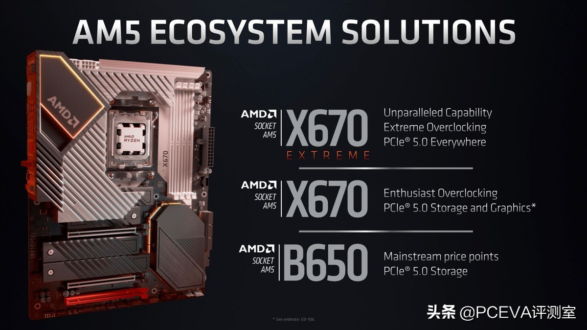 酷睿i9-13900K跑分比12900K快37%，华擎将推出至少5款B650E主板