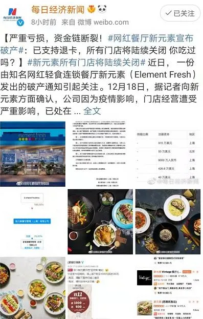 网红轻食连锁品牌新元素破产:是餐饮寒冬来临,还是品牌经营不力