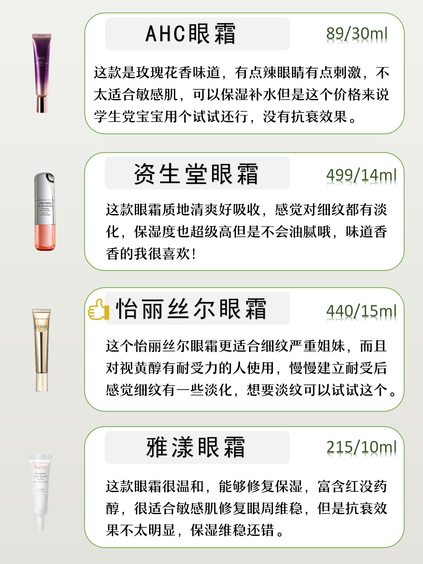 眼霜真的能去黑眼圈吗？1个月跟踪实测曝光！40岁用完变30
