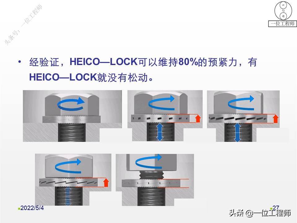 螺母如何“防松”？向日本学习不松动螺母的设计，一文给你讲明白