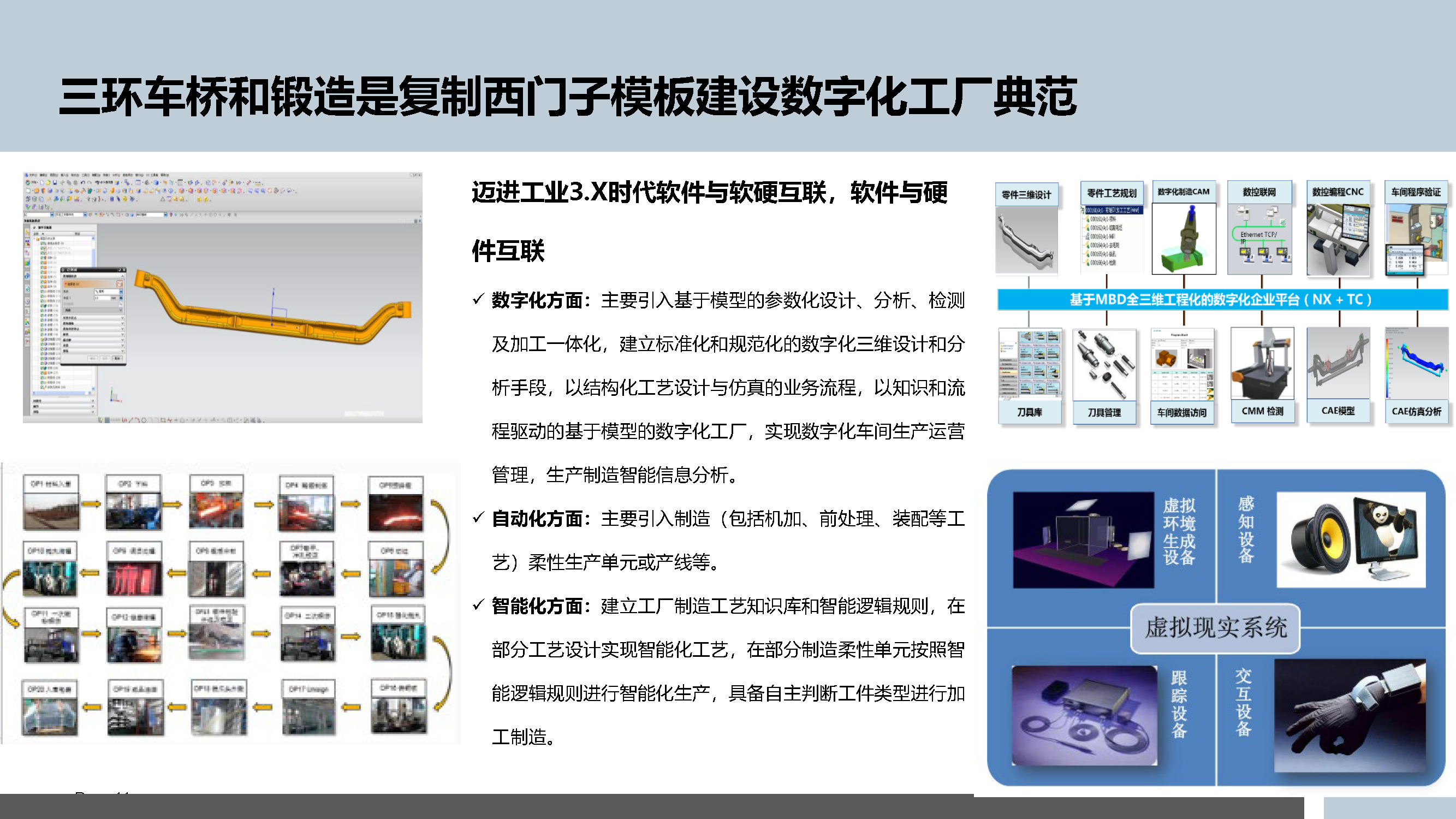 5.3.5-智能制造的数字化工厂规划