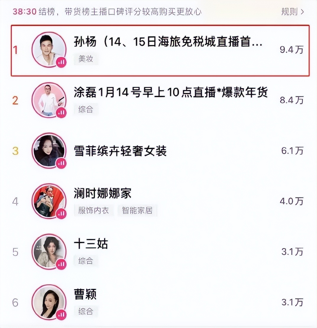 孙杨负面新闻合集(杨明：干扰儿子的事业和恋情，如今被禁赛的孙杨沦为直播卖货)