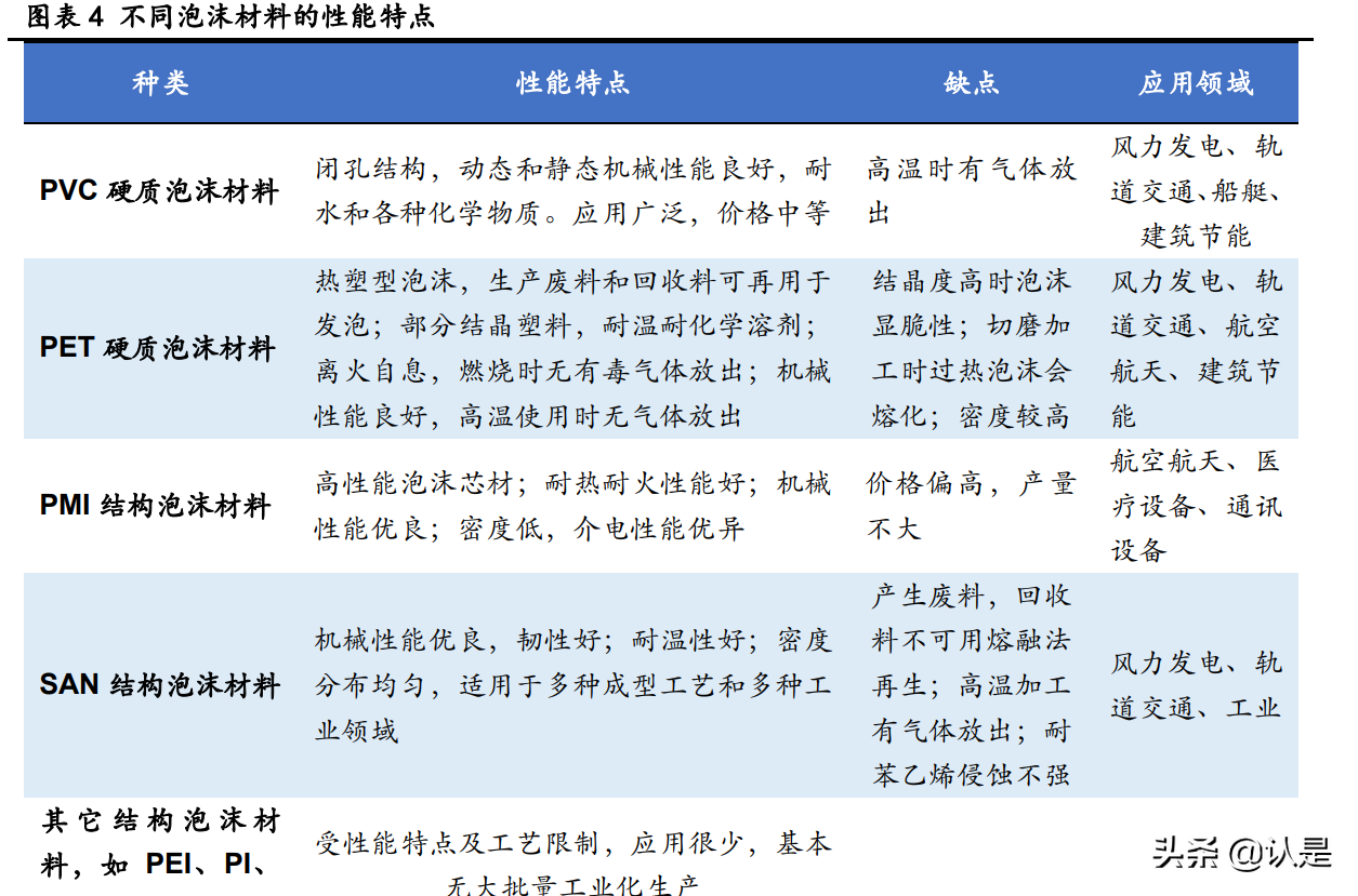 隆华科技研究报告：军民融合成效显现，电子光伏材料打开成长空间