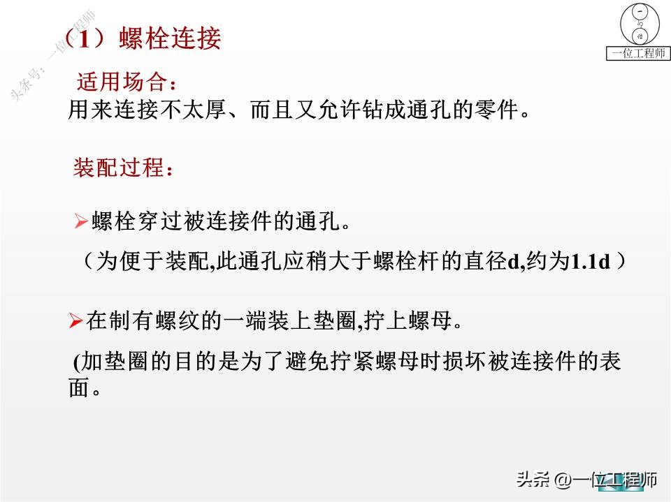 螺纹、标准件和常用件，58页内容介绍规定画法，值得保存学习