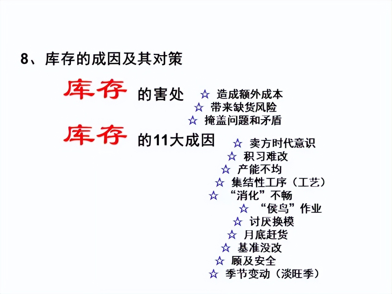 「精益学堂」超详细的一份JIT精益生产PPT 请收好