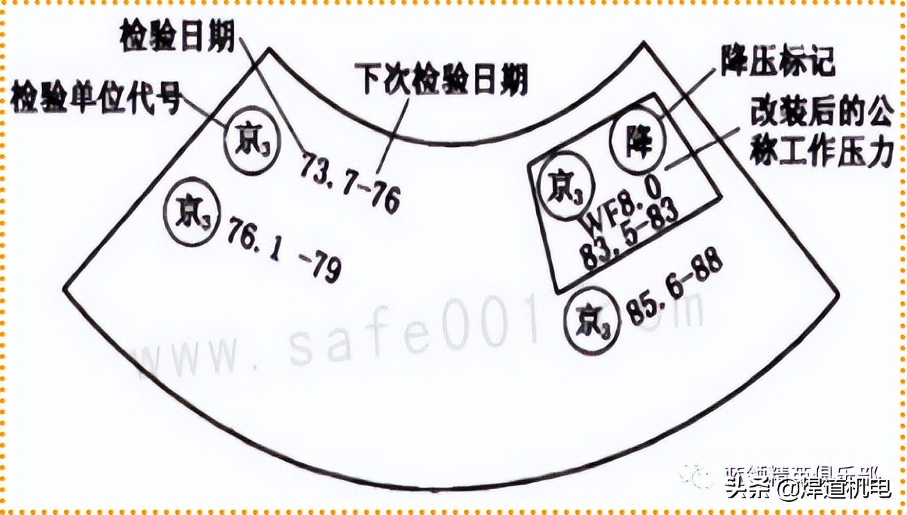 氬氣既不能燃燒，也不助燃，那氬氣瓶為什么會爆炸