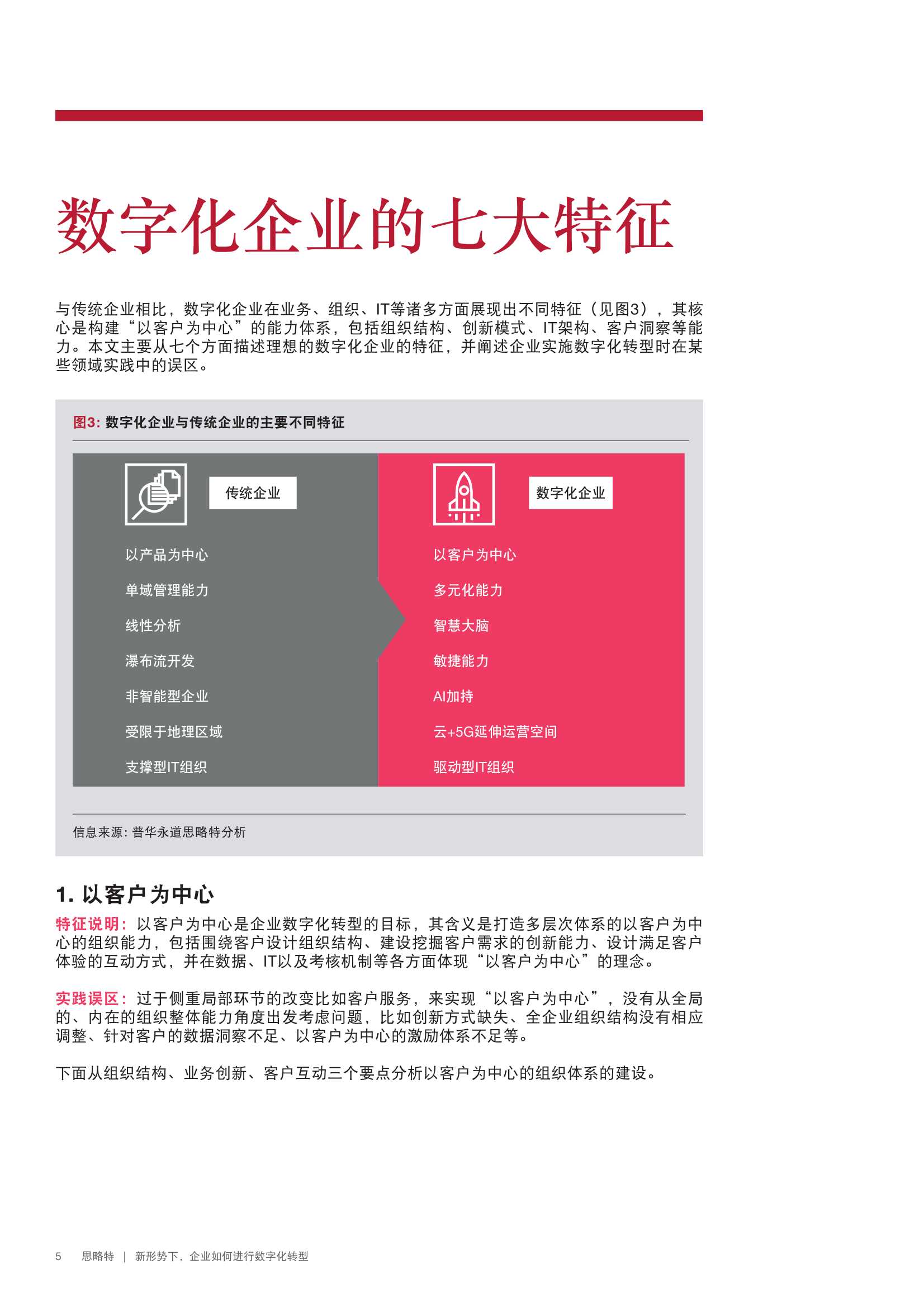 新形势下企业如何进行数字化转型（PWC）