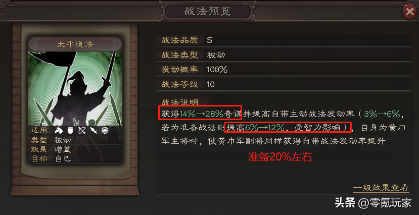 三国志战略版战法(fa)点（三国志战略版战法点有什么用）-第11张图片-大连(lian)信息网