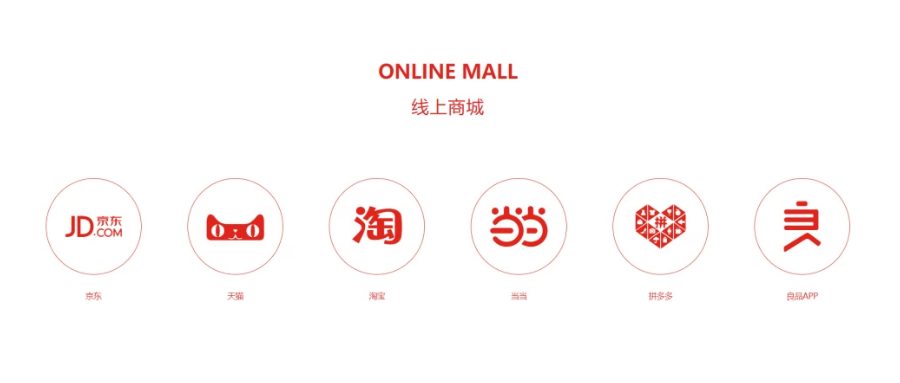 拥抱机遇，夯实内功，拆解实体门店数字化转型中的体验思维