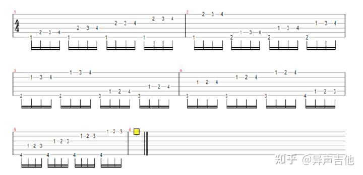弹吉他每天必练的基本功是什么？如何练习？你学费了吗？