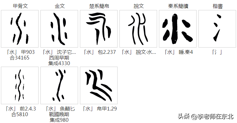 三个水怎么读（三个水怎么读什么字）-第3张图片-易算准