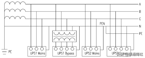 UPS及机房空调配电基础知识