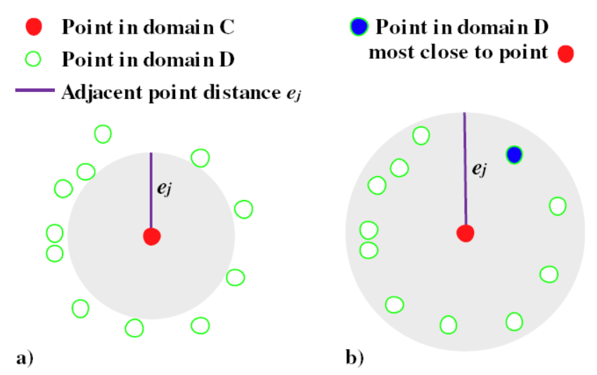 《AIAA》：西工大景钊副教授发表原创复合材料铺层优化算法