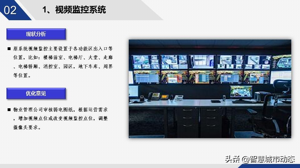 56页智慧园区智能化弱电设计方案-智慧园区整体解决方案