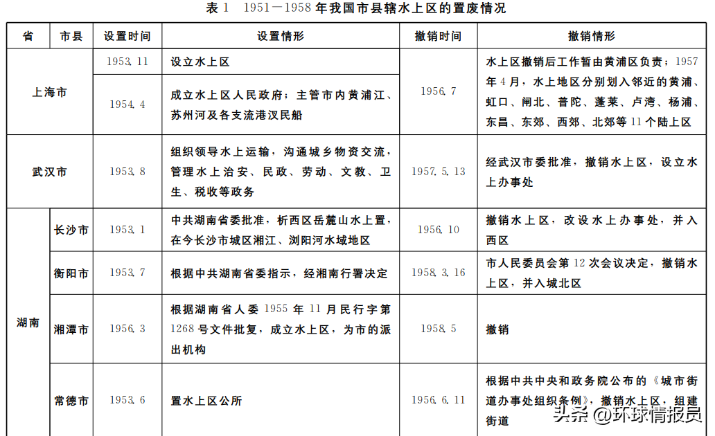 宁波在哪个省哪个城市（宁波是哪的城市）-第16张图片-科灵网