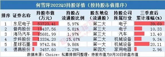 私募排排网董事长（私募排排网成立时间）