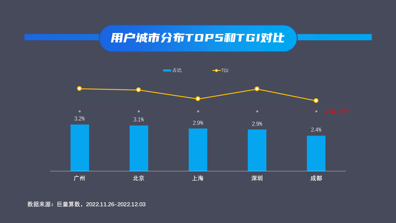 世界杯特辑顾几百度网盘（算数说-2022卡塔尔世界杯特辑（二））