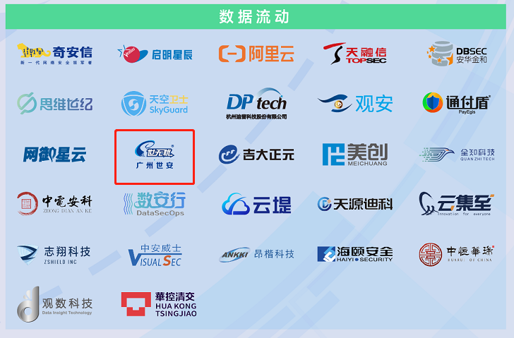连续3年 | 世安实力入围《2022网络安全产业图谱》10项细分行业领域