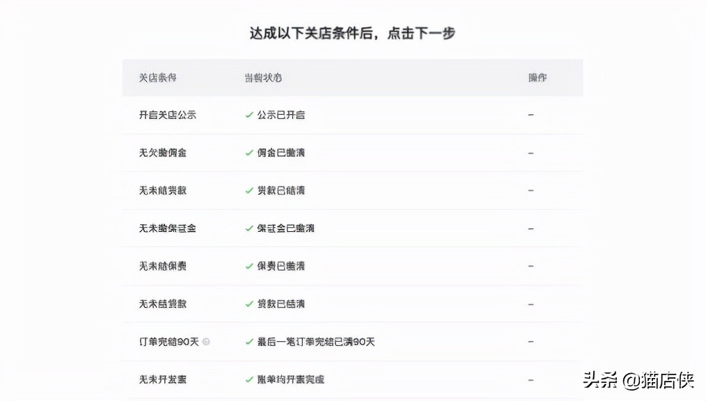 抖音手机号解绑及小店入驻放弃操作指南