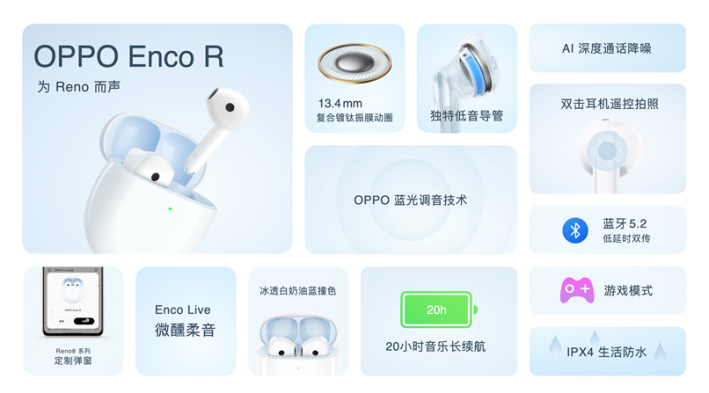 OPPO Reno8系列正式發(fā)布，雙芯加持，性能影像雙重提升