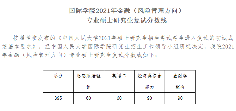 顶尖985考研到底有多难？中国人民大学考研最新全解