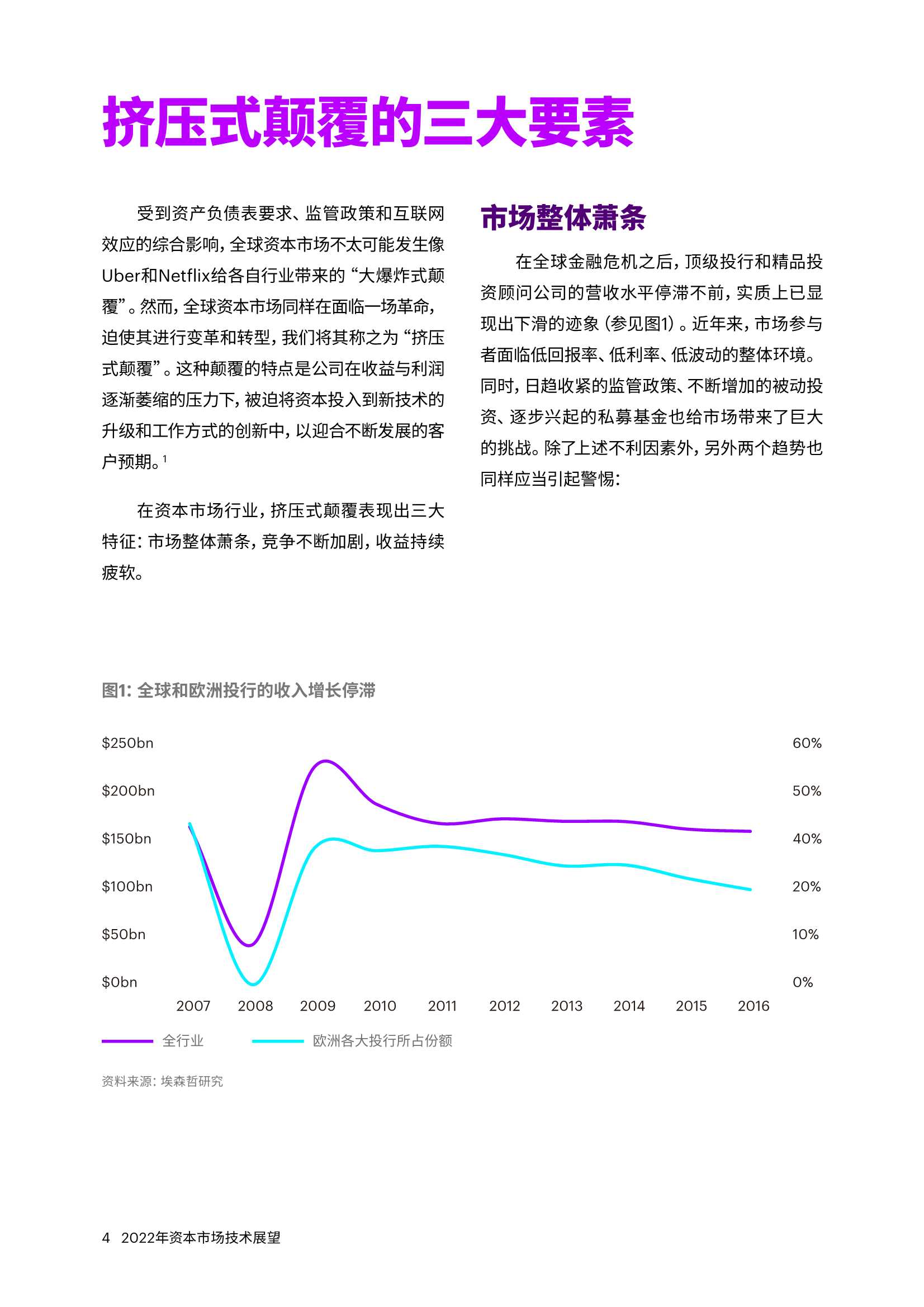 埃森哲2022年资产市场技术展望：数字化资本市场的五大设计原则