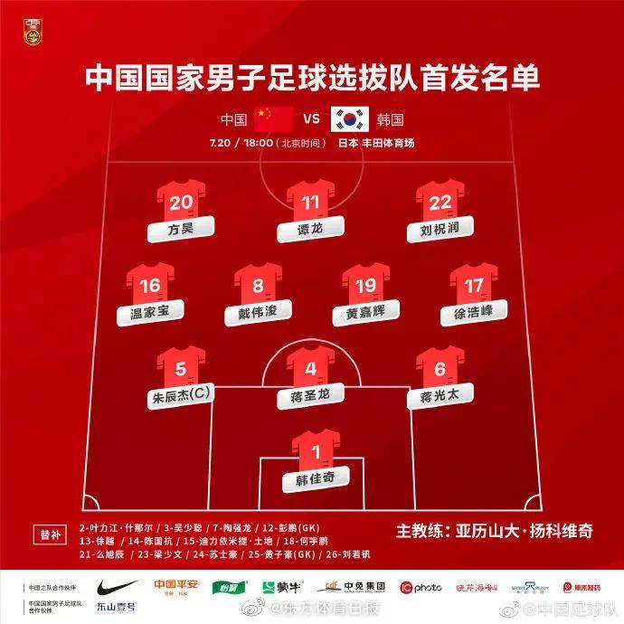 2022年东亚杯中国队首战0:3负于韩国队