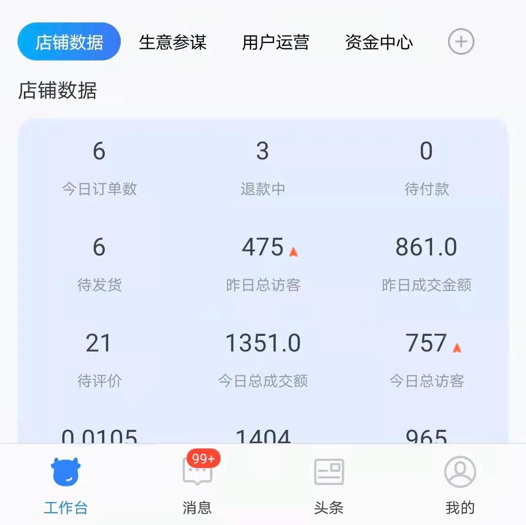 闲🐟店铺如何快速提高权重