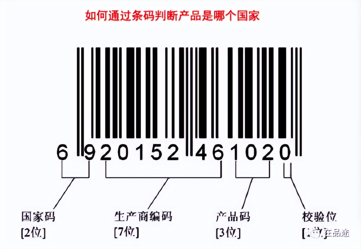 31开头的身份证是哪里的（310107开头的身份证是哪里的）-第3张图片-科灵网