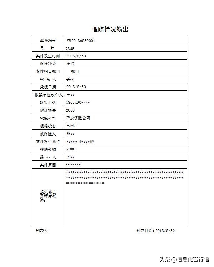 车辆保险代理信息化管理系统专业版软件开发设计解决方案