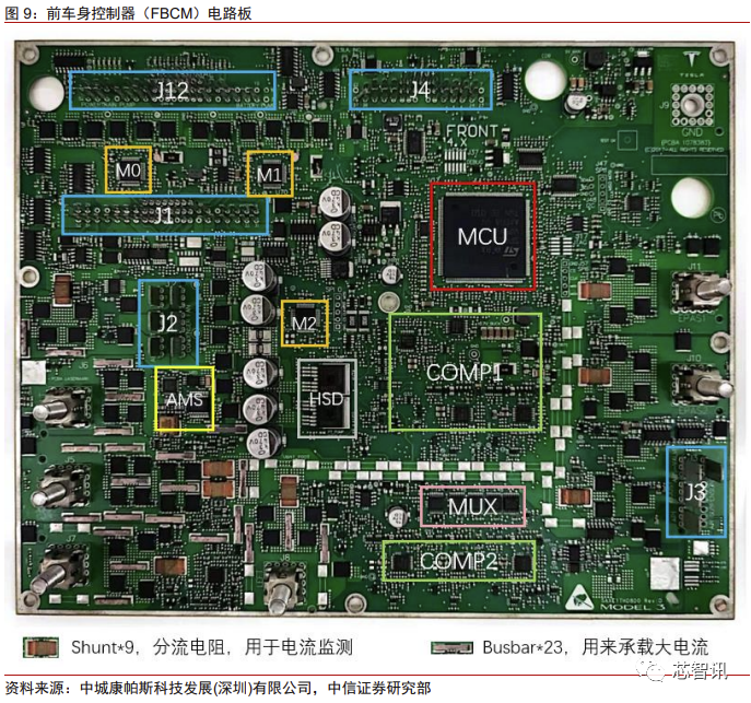 花2个月拆一辆特斯拉Model 3：3.7万字详解所有部件