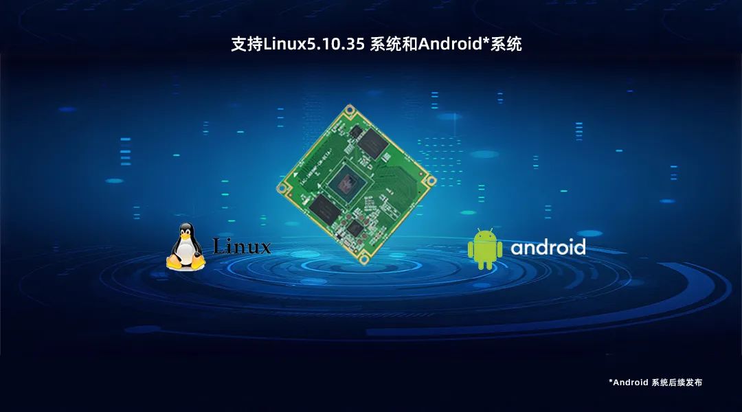 赋能边缘机器学习的启扬i.MX8M Plus开发板