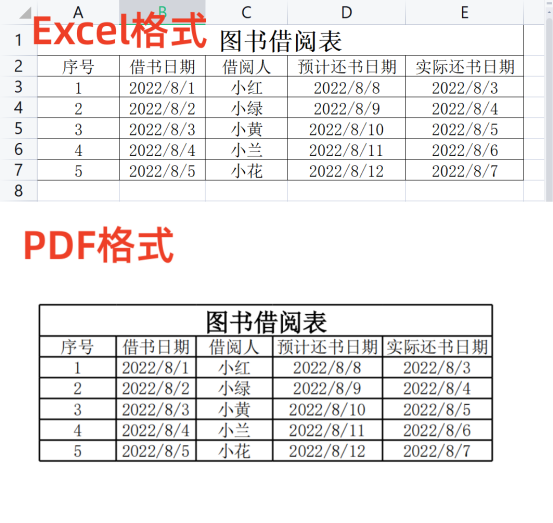 超详细的格式转换方法来啦！这样做也太轻松了吧