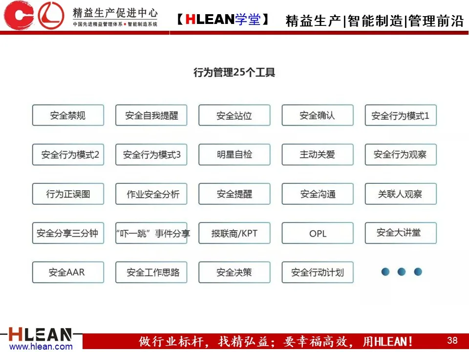 「精益学堂」精益安全理念与方法