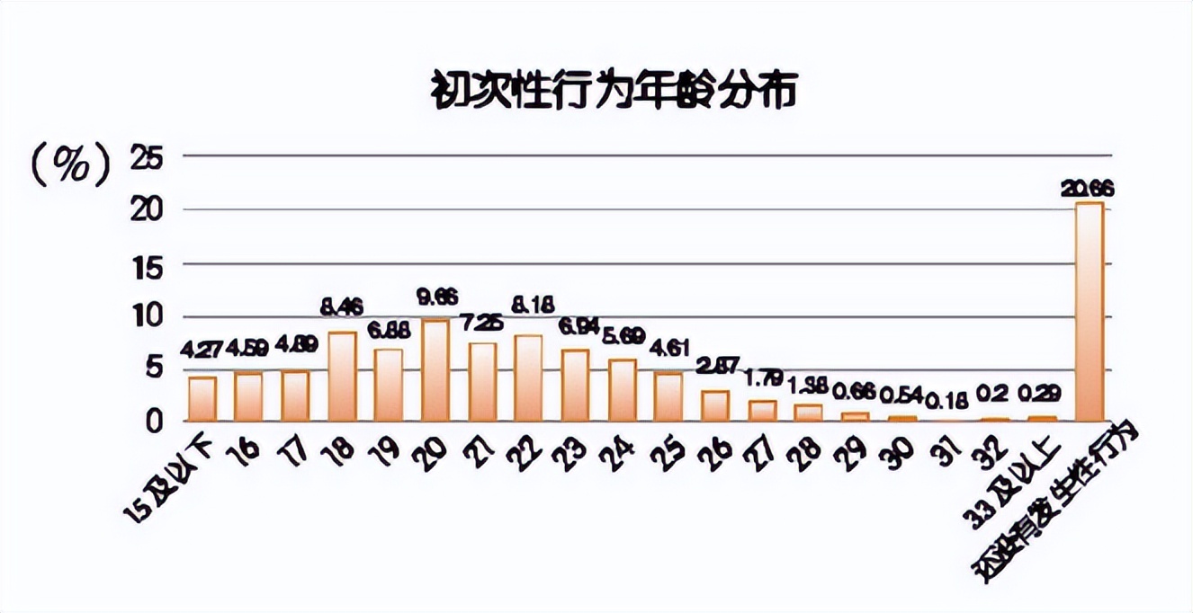 央视点名封杀！14岁怀孕、15岁二胎，她咋疯成这样？