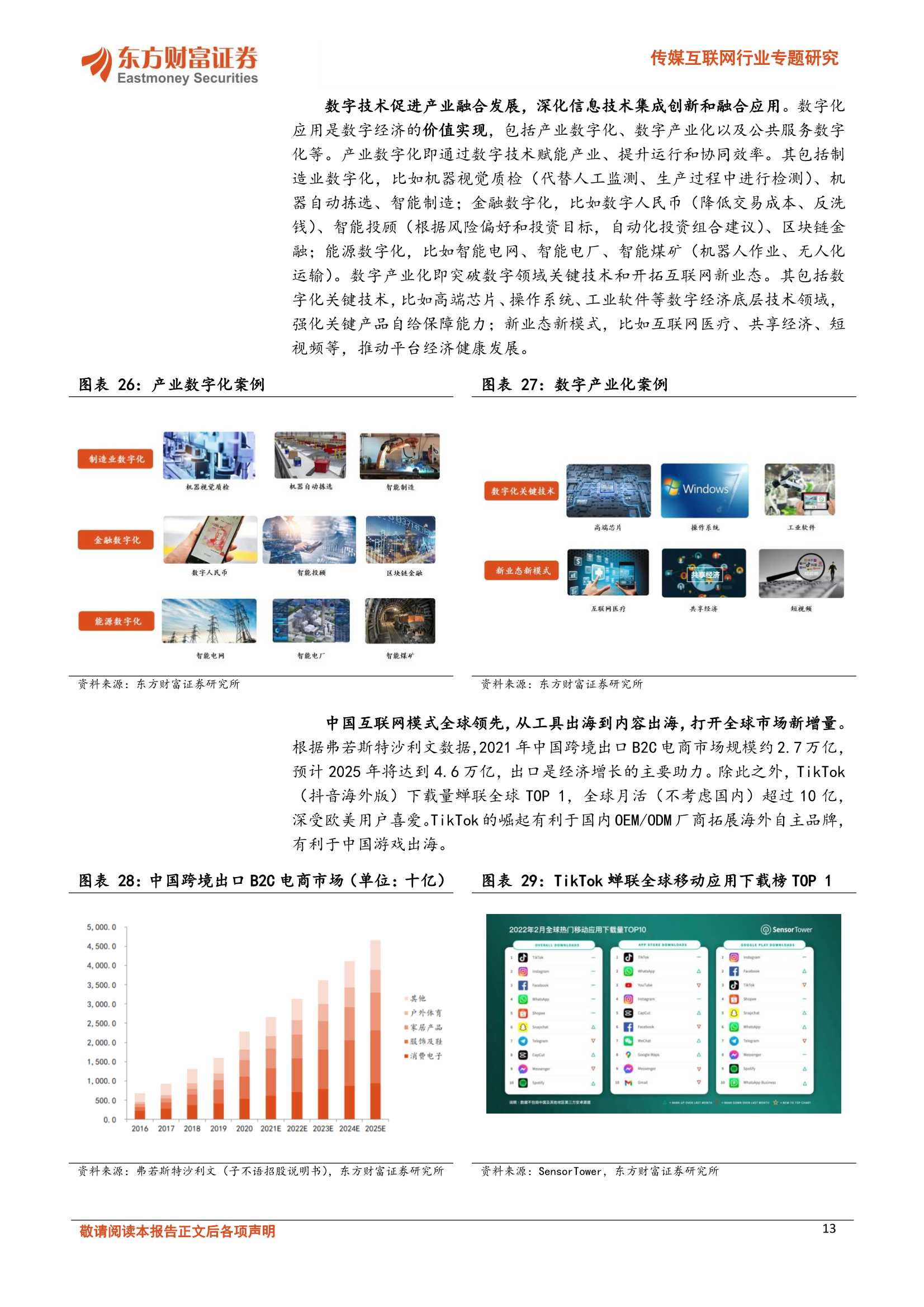 专题：中美数字经济和元宇宙比较研究