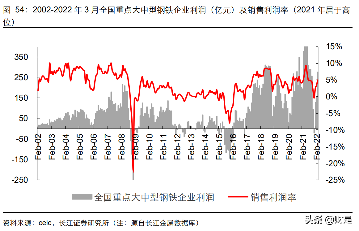 计算机行业中期投资策略：至暗时刻悄然过，拨开浓雾见光明