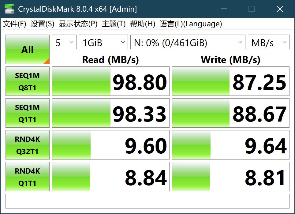 512GB 储存卡真是酸爽，体验CANVAS Go！Plus的高速前得做好功课