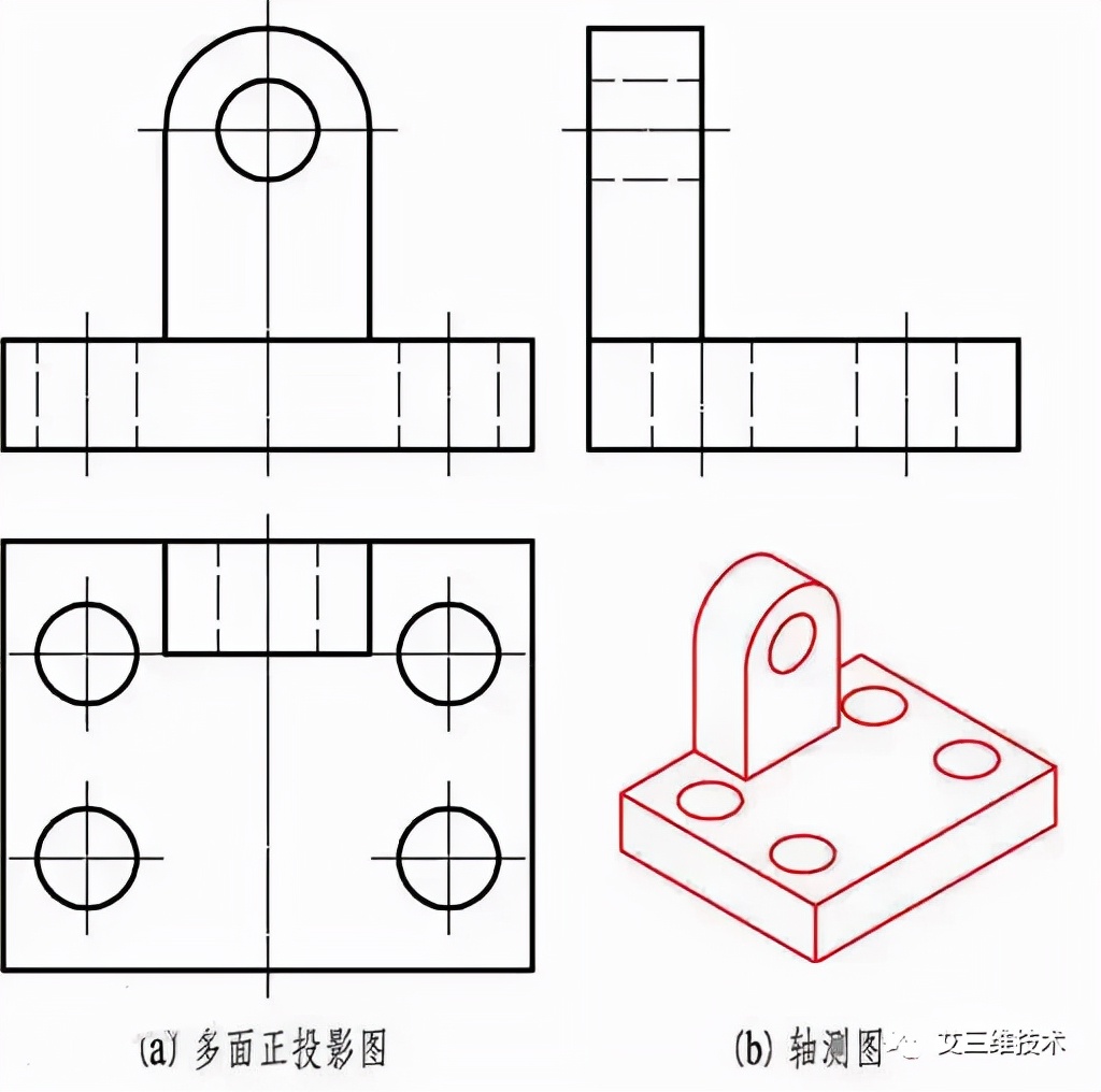 怎么快速准确的绘制轴测图？