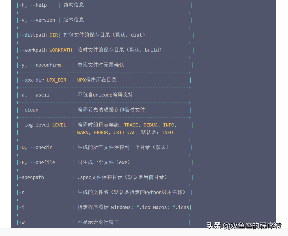 Python学习（七）使用PyCharm打包项目（exe可执行文件）运行